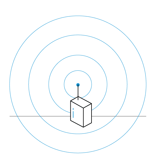 The Evolution Of Wifi Standards A Look At 802 11a B G N Ac