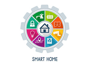 smart home