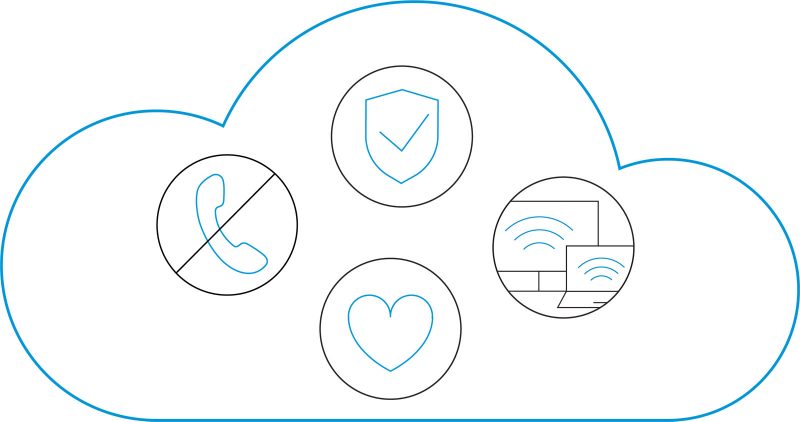 Embrace-Cloud-Ai-to-Gain-Wifi-04