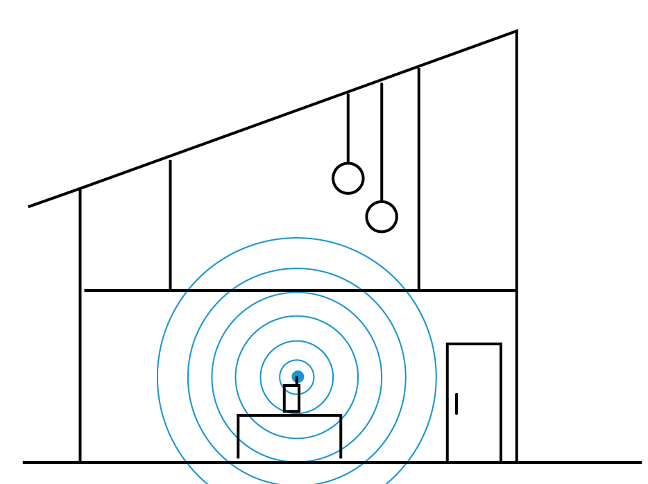 Understanding the Basics of the Wireless Router in the Home Network