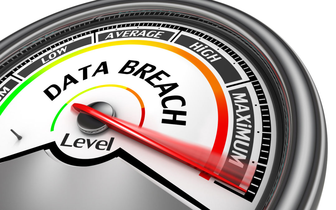 Data breach level to maximum modern conceptual meter