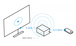 what is the best home wifi booster what is the best home wifi booster