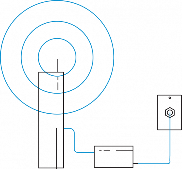 How does MoCA Work? How to setup a MoCA Network