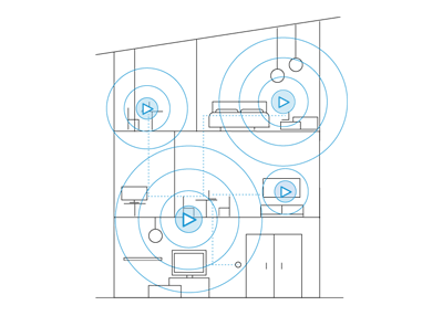 WiFi Video Streaming OTT