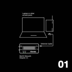 ECB6200 - Bonded MoCA 2.0 Network Adapter ECB6200 for Service Providers