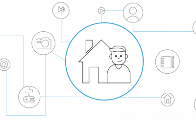 Strategies Driving Key Decisions for Service Providers