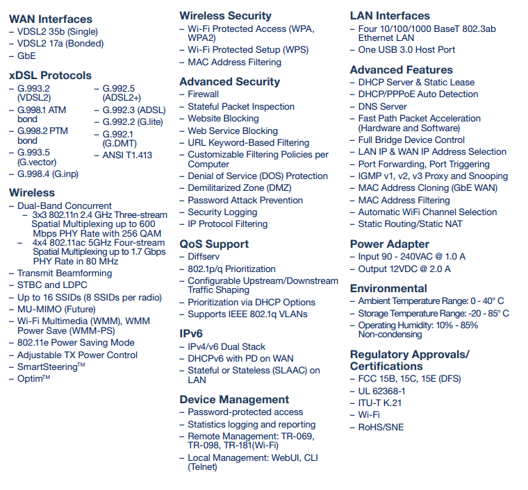 Actiontec T3280 Windstream Approved Bonded Modem VDSL2 Gateway